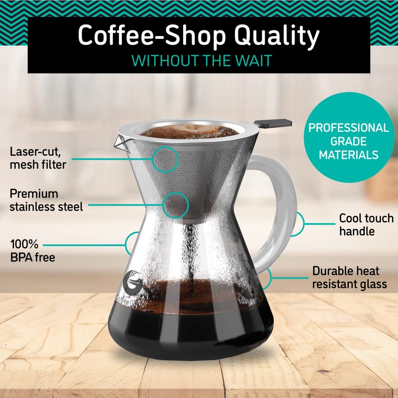 Coffee Gator Pour Over Coffee Maker - 14oz High Heat Borosilicate Glass with Reusable Stainless Steel Filter, Drip Coffee Brewer Pourover Dripper Set Carafe, 400ml Clear - Image 2